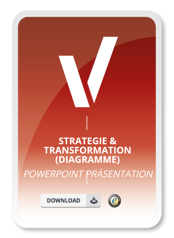 Powerpoint Präsentation - Strategie & Transformation (Diagramme)
